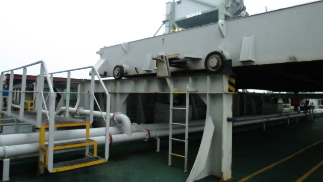 On/Off-Hire Condition Surveys